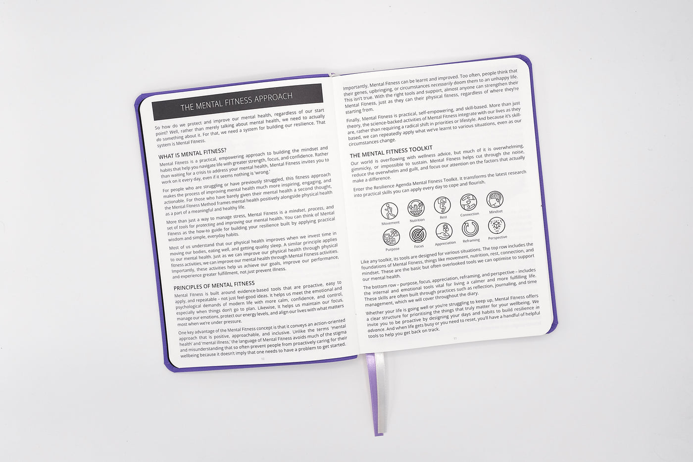 2026 Mental Fitness Diary & Planner - Weekly Format